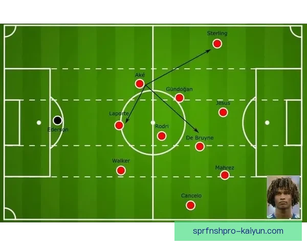 曼城的 Rodri 状态回暖，市场关注度持续提升注商业效应展现